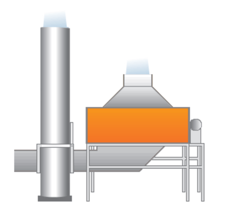 waste heat recovery unit with bypass