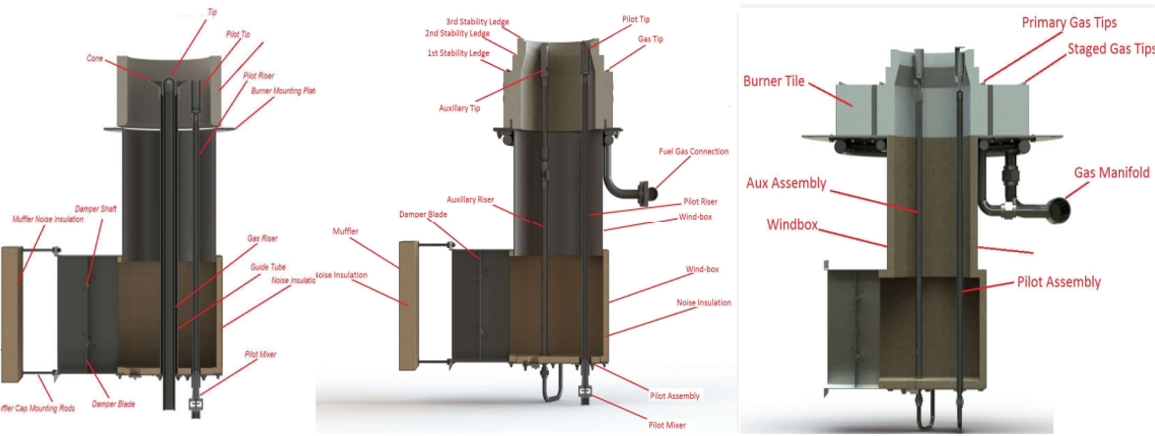 ammonia burner concepts