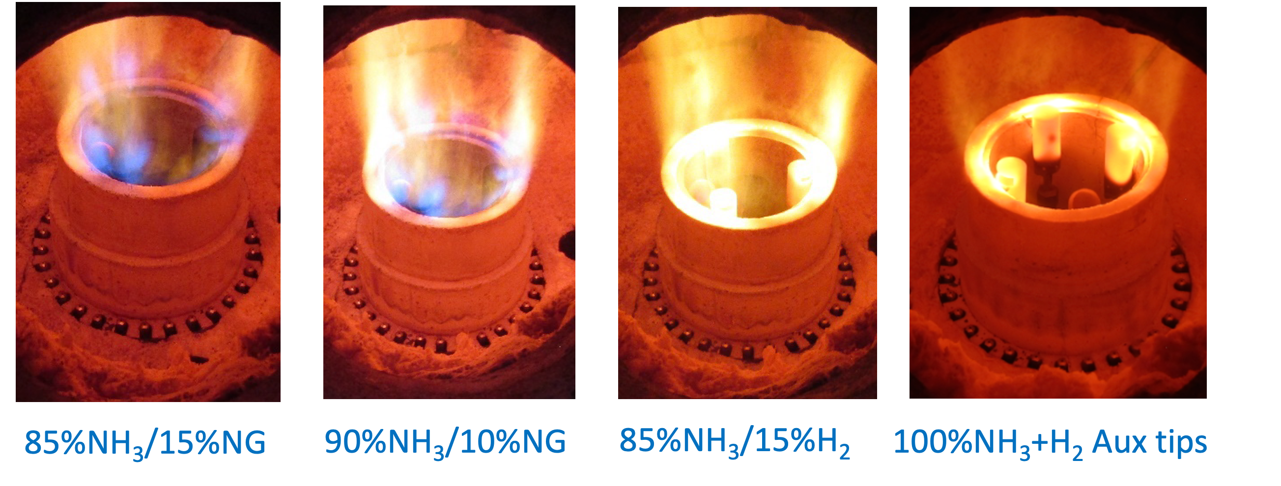 ammonia burner testing ZEECO FREE JET burners