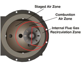 GB-Single-Jet-Burner3