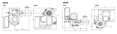 Diagrammes des brûleurs de l'ensemble GB ZS ZR