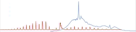 Methane-Misdirection-Figure-1