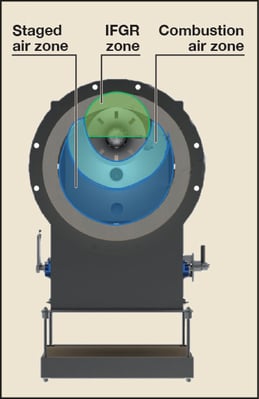 Retrofit-Crude-Furnace-Burners-Figure-1