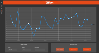 Trending (with ViZion branding)