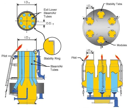 Zeeco-Hydrocarbon-Engineering-Flare-Systems-2019-3