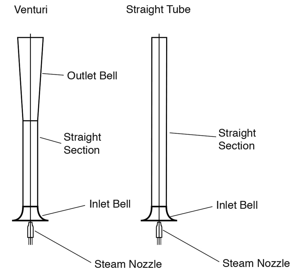 Zeeco-Hydrocarbon-Engineering-Flare-Systems-2019-5