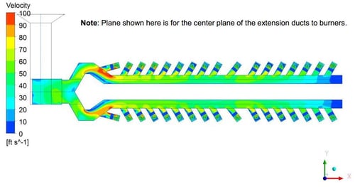 combustion-air-profile