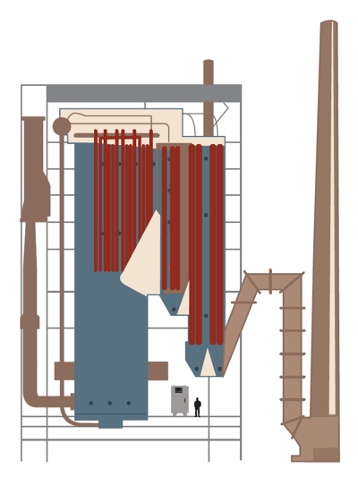 Rendering 3D della caldaia montata in campo