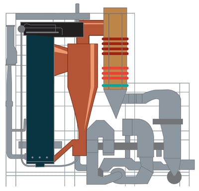 fluid-bed-boiler