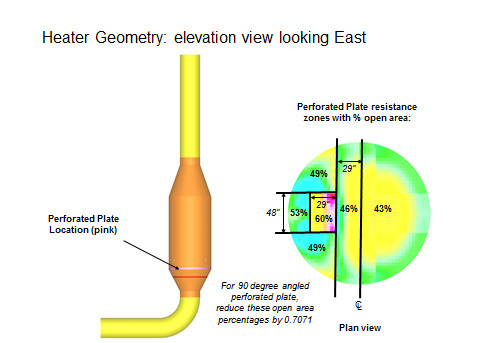 heater geometry east view