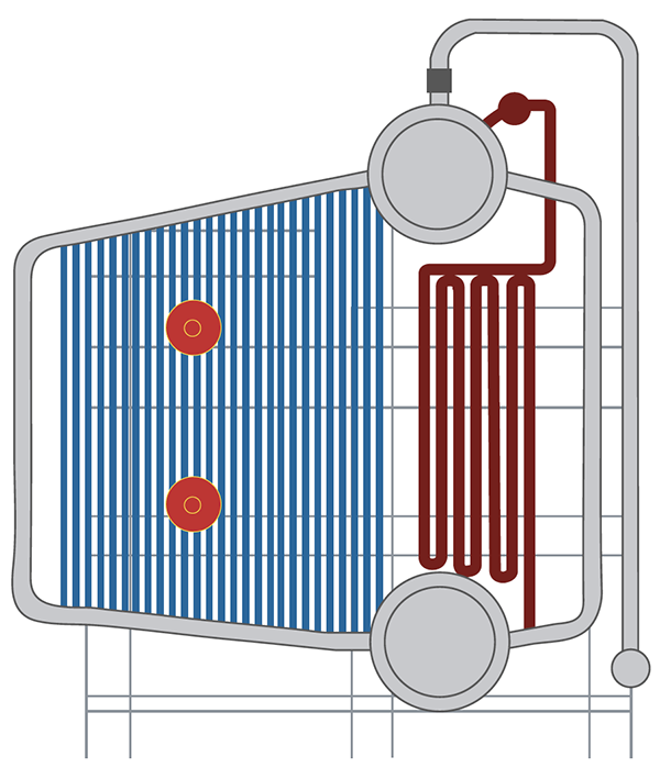 Package Boilers