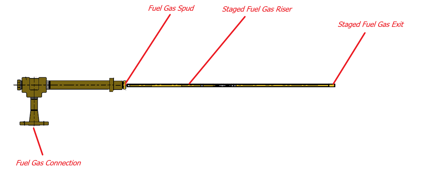 Schema dell'assemblaggio dello sputo per il gas combustibile