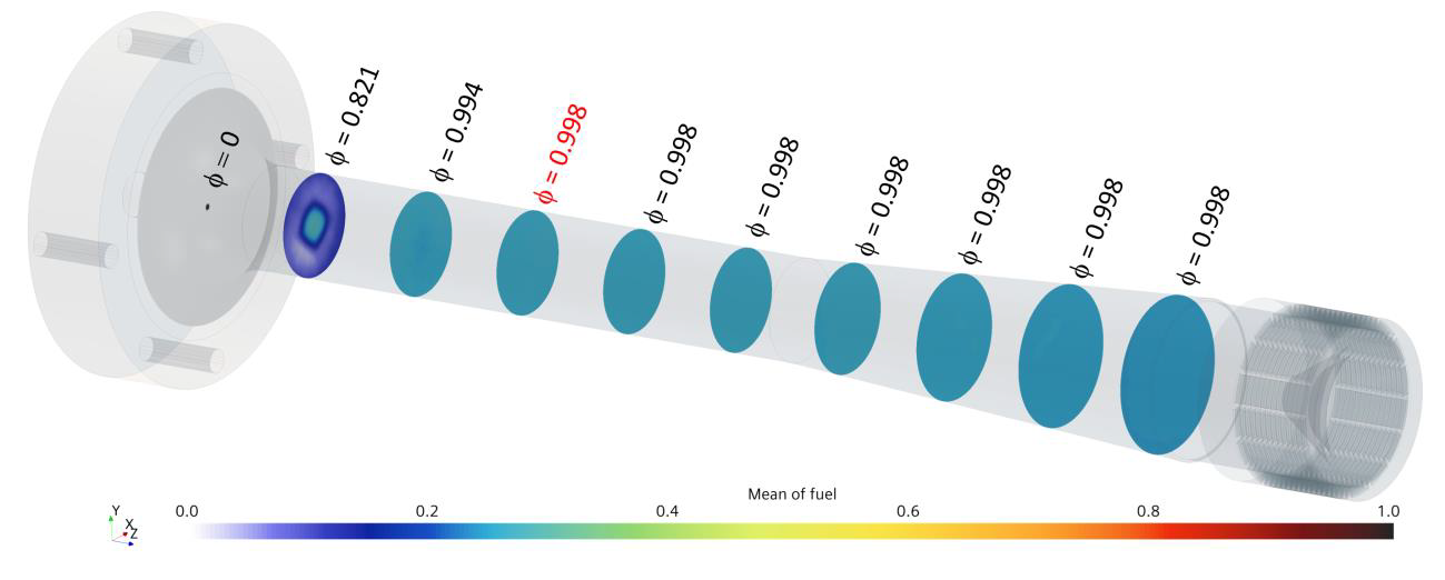 Averaged fuel mixture uniformity along the length of the venturi