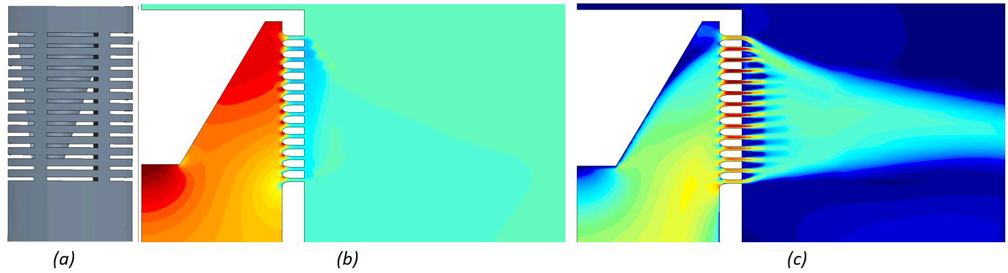 Design profile data